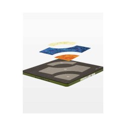 Accuquilt Skabelon - Signature circles 55624
