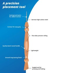 ByAnnie - Stilet og pressev�rkt�j 